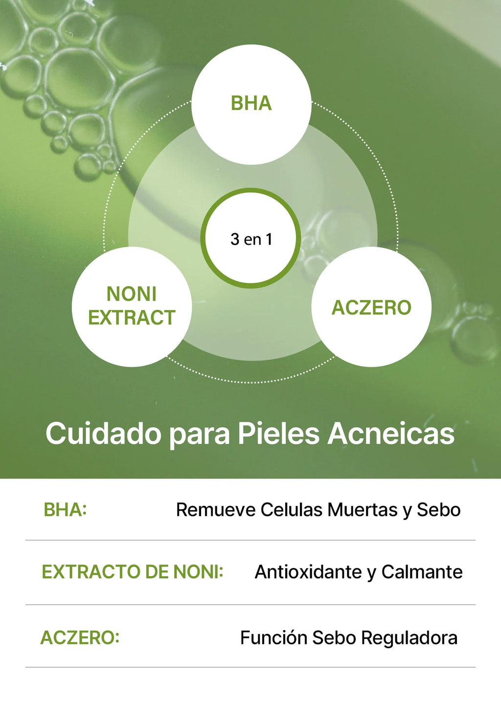 The Real Noni Acne Bubble Cleanser