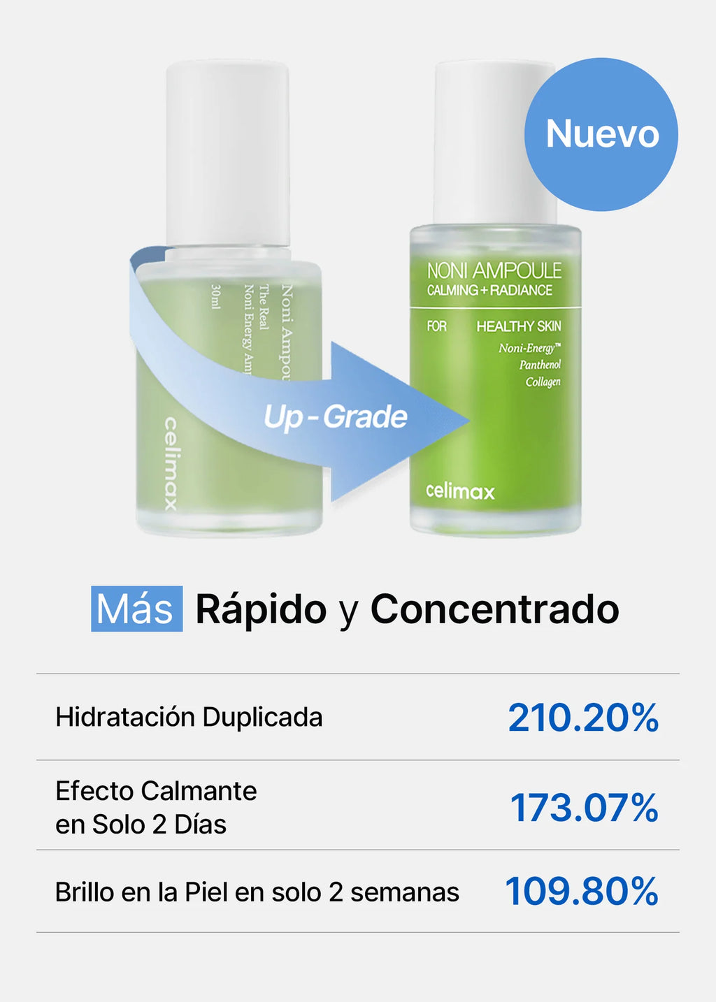 The Real Noni Energy Ampoule