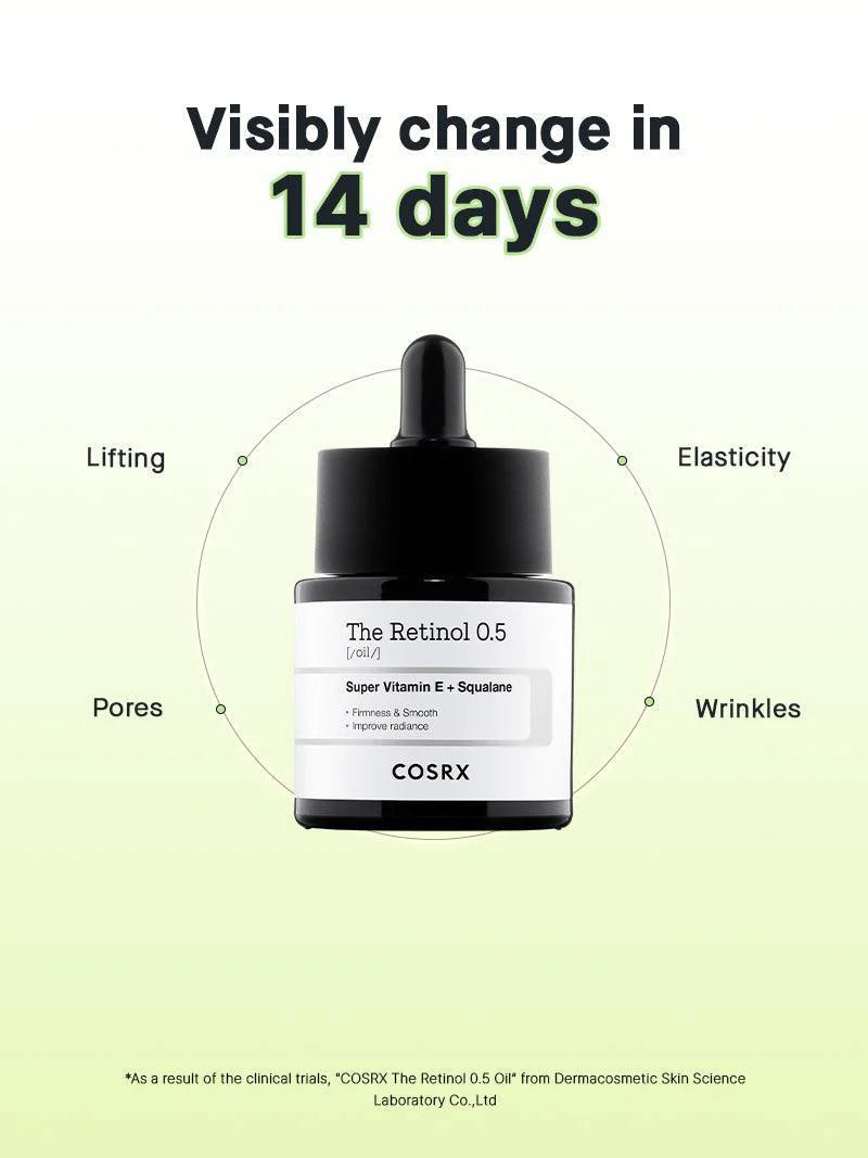 The Retinol 0.5